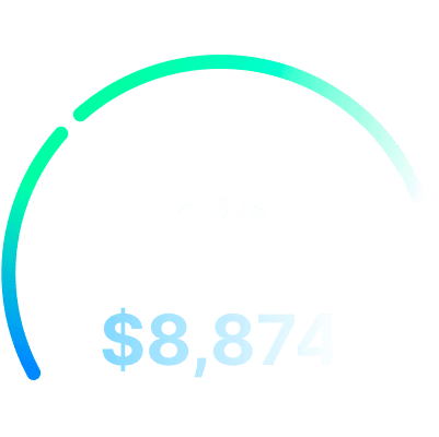 Unified Portfolio View